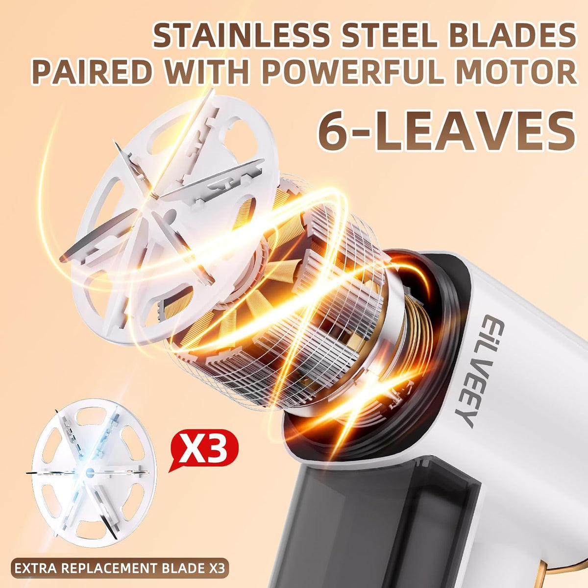 Rechargeable Lint Remover, Fabric Shaver Fuzz Remover, Sweater Shavers with 6-Leaf Blades, 3-Speeds