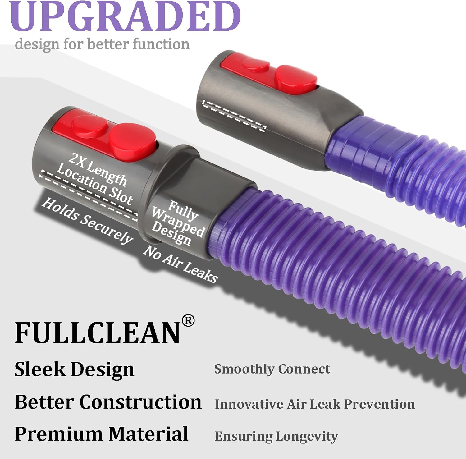 Dryer Vent Lint Vacuum Attachments Hose for Dyson Gen5 V15 V15s V12 V11 V10 V9 V8 V7 Detect