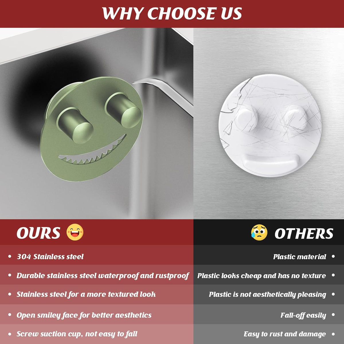 Sponge Holder for Kitchen Sink,Sink Caddy Organizer with Suction Cup Installation for