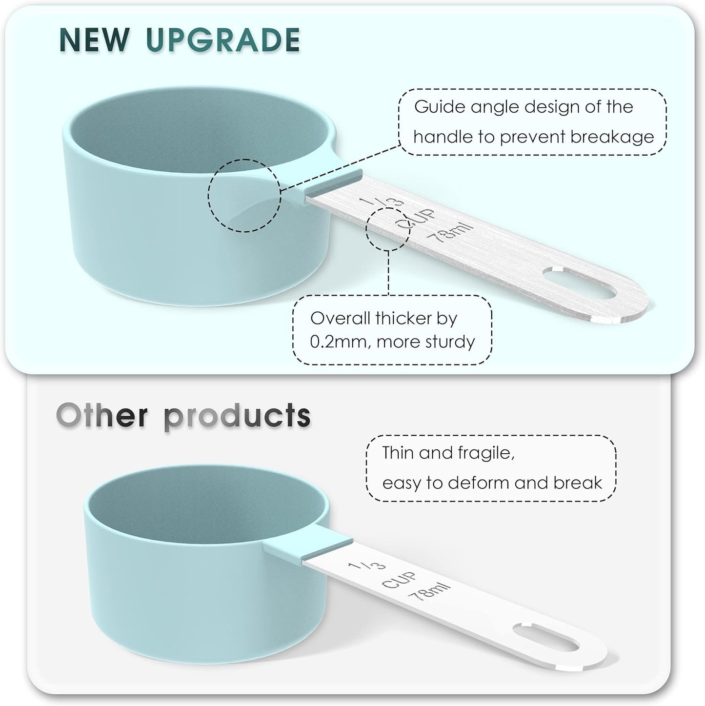 TILUCK Measuring Cups & Spoons Set, Stackable Cups and Spoons, Nesting Measure Cups with Stainless