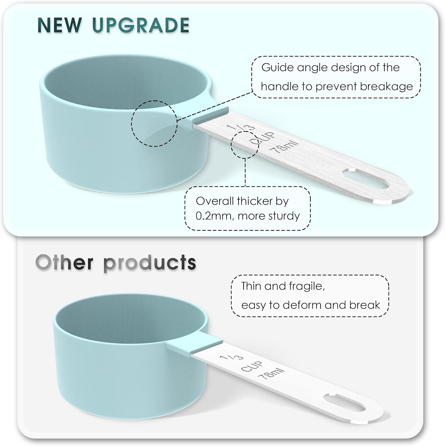TILUCK Measuring Cups & Spoons Set, Stackable Cups and Spoons, Nesting Measure Cups with Stainless
