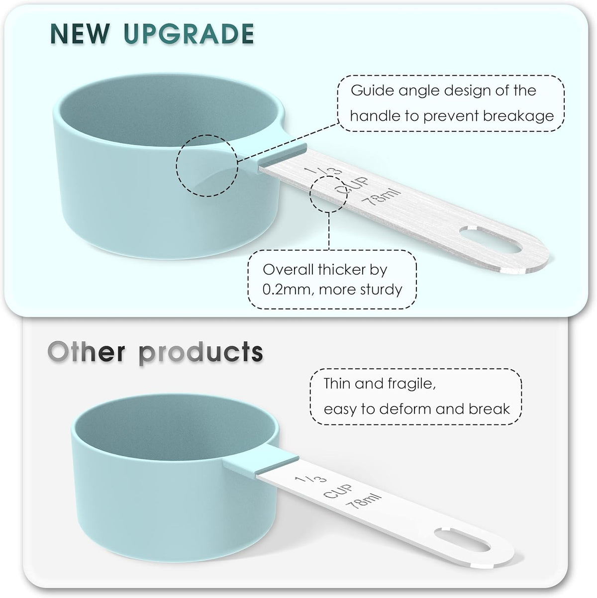 TILUCK Measuring Cups & Spoons Set, Stackable Cups and Spoons, Nesting Measure Cups with Stainless