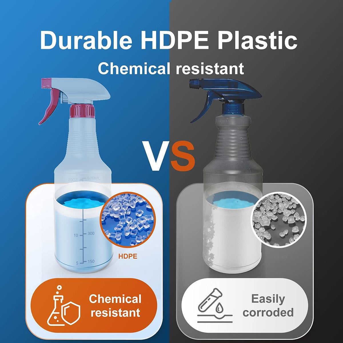 Veco Spray Bottle (5 Pack,24 Oz) with Measurements and Adjustable Nozzle(Mist & Stream Mode), HDPE