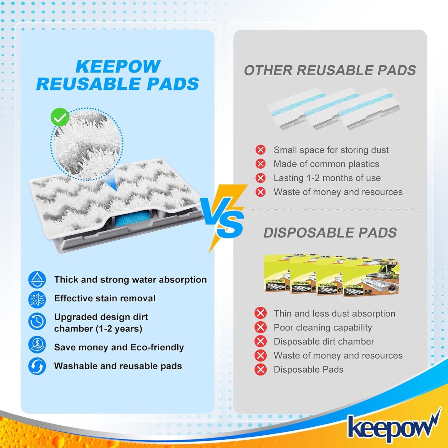 KEEPOW Reusable Mop Replacement Pads Compatible with Shark Vacmop VM252 VM200P12 VM252P10 VC205