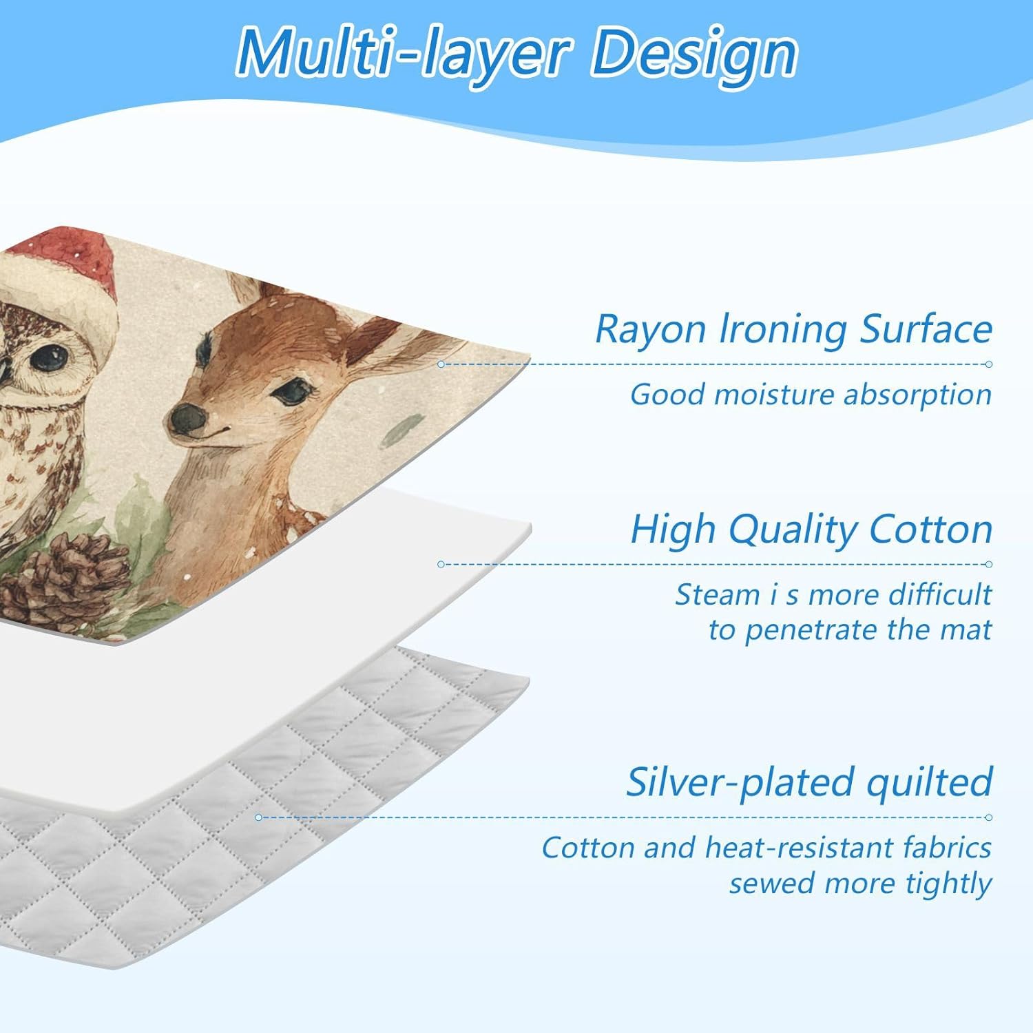 Ironing Mat Portable Ironing Pad Ironing Blanket for Table Top Heat Resistance Double-Side Using