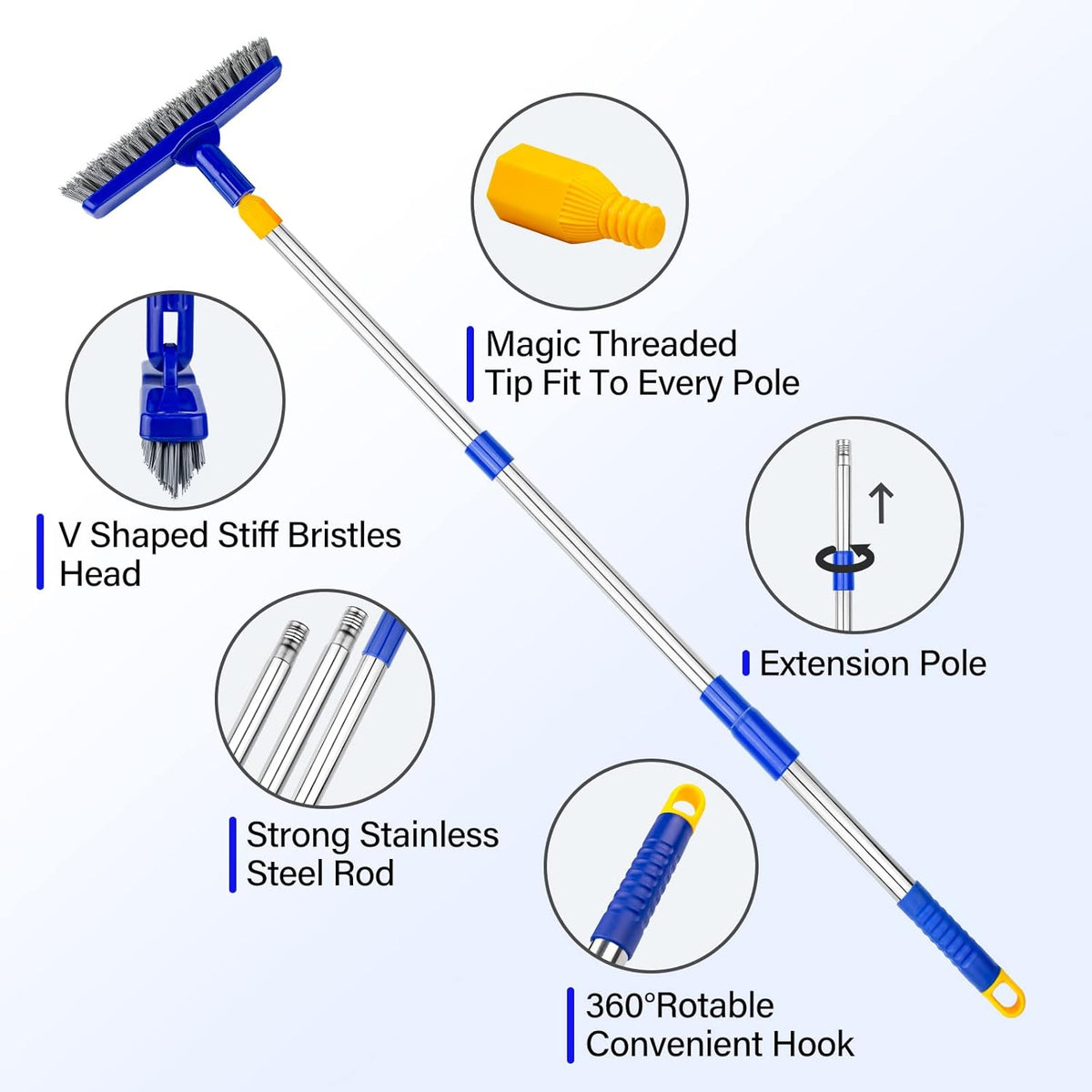 ITTAR Grout Brush with Long Adjustable Handle, Swivel Scrub Brush, V-Shape Grout Line Scrubber with