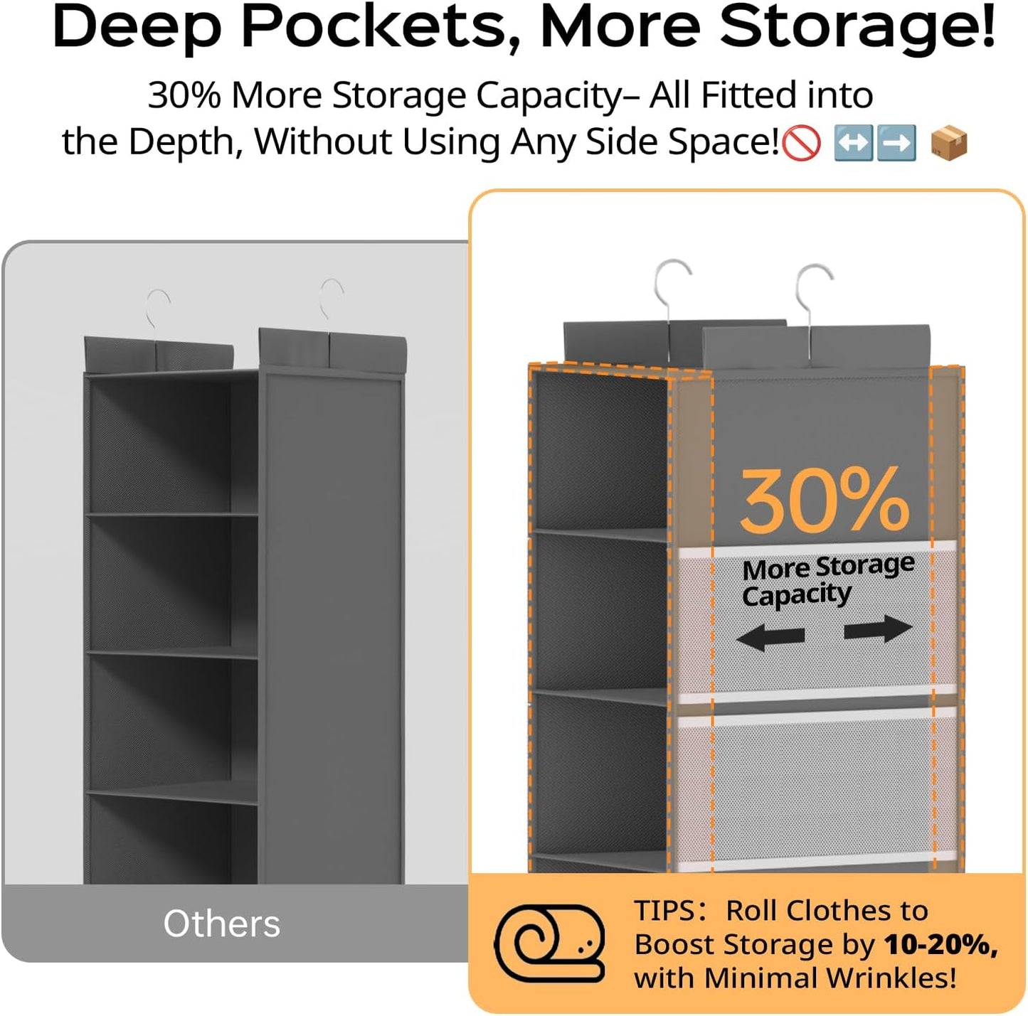 Deep Hanging Closet Organizers and Storage, Closet Hanging Storage Shelves with 5 Shelves and 4