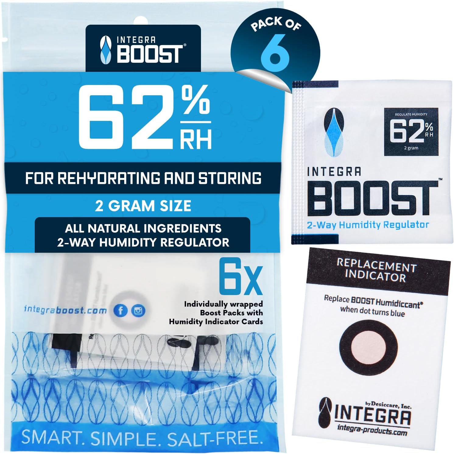 Integra Boost 2-Way Humidity Control Pack ??Patented Technology for Humidity Control ??Preserve