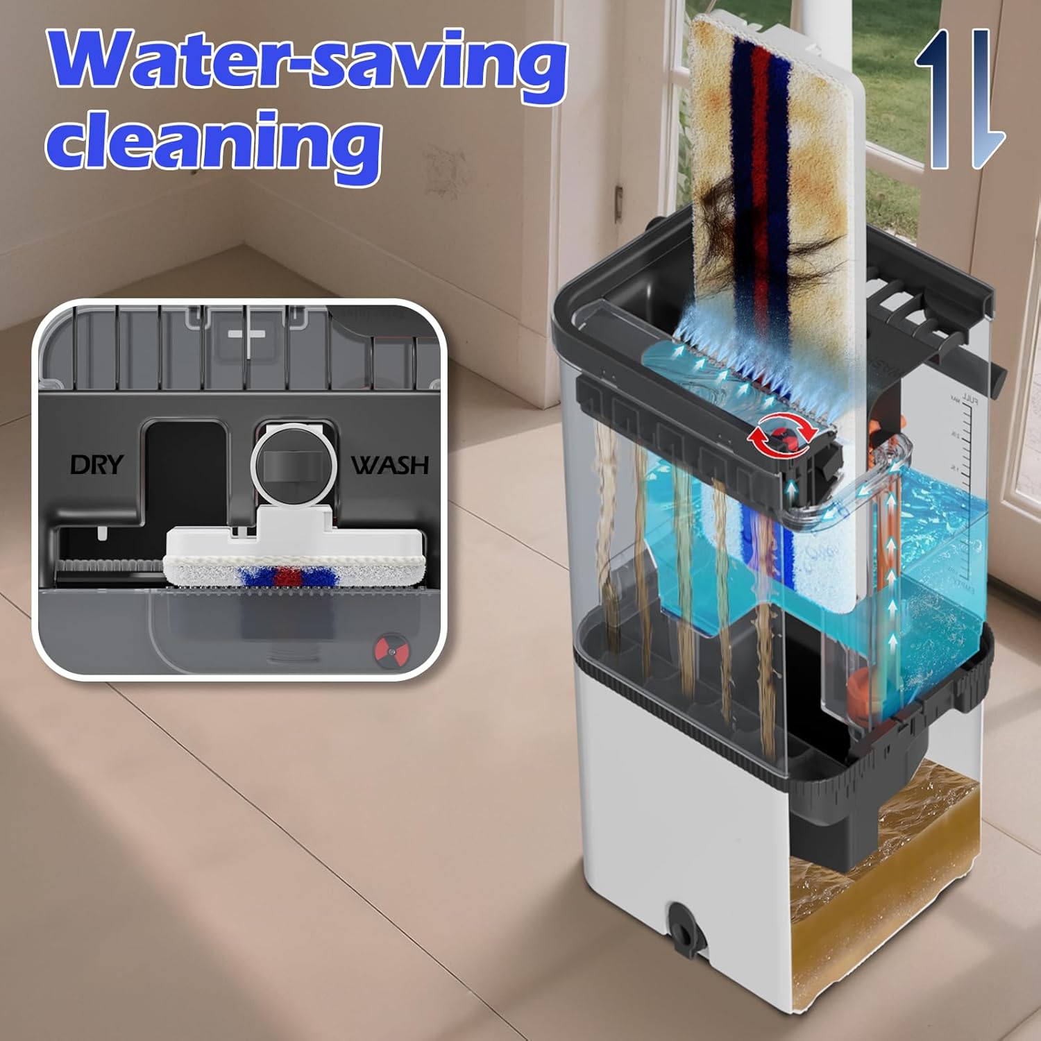 Mop and Bucket Set,Midyb Flat Mops and Bucket System with 2 Microfiber Pads,Mop and Bucket with