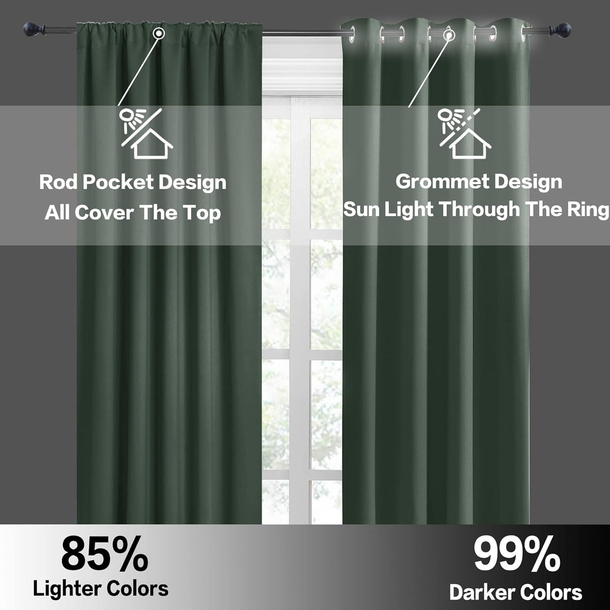 RYB HOME Room Darkening Curtains 45 inches Length, Blackout Window Curtains Drapes Energy Efficient