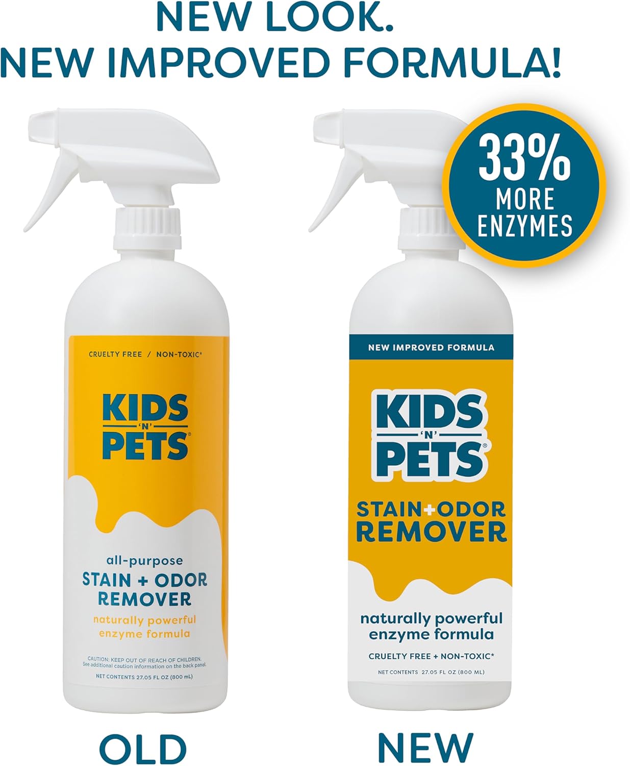 KIDS 'N' PETS Instant All-Purpose Stain & Odor Remover Permanently Eliminates Dog Pee, Cat Urine