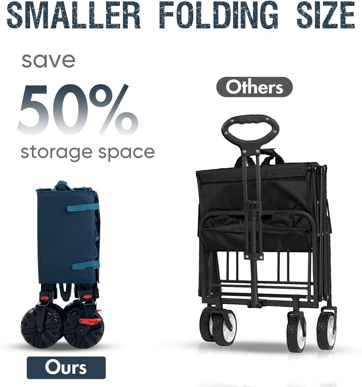PORTAL Collapsible Wagon with Brakes, Heavy Duty Utility Cart with All-Terrain Wheels, Portable