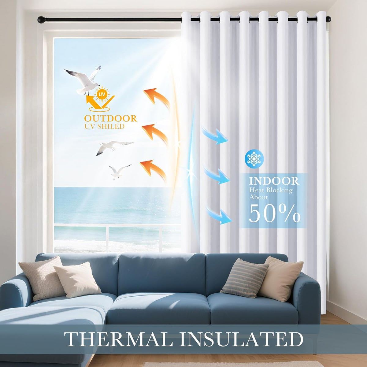 PONY DANCE Pure White Blackout Curtains for Bedroom 63 Inch Length 2 Panels Set, Thermal Insulated