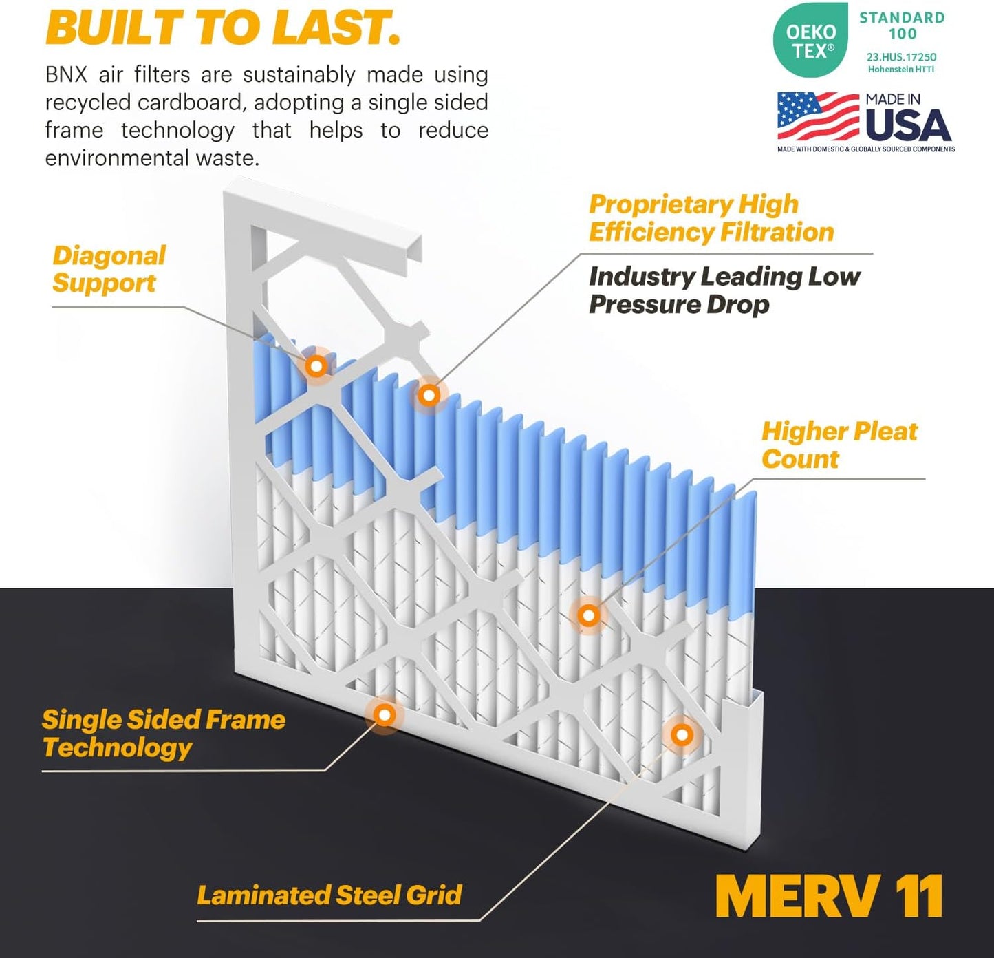 BNX TruFilter 14x18x1 Air Filter MERV 11 (6-Pack) - MADE IN USA - Allergen Defense Electrostatic