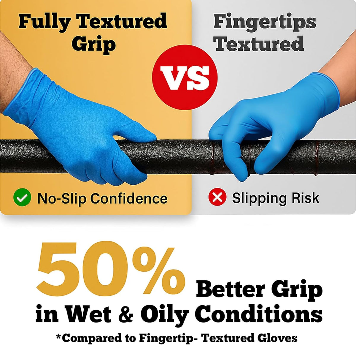 TitanFlex Heavy-Duty Blue Nitrile Gloves, 6-mil, Fully Textured, Mechanic Disposable Gloves