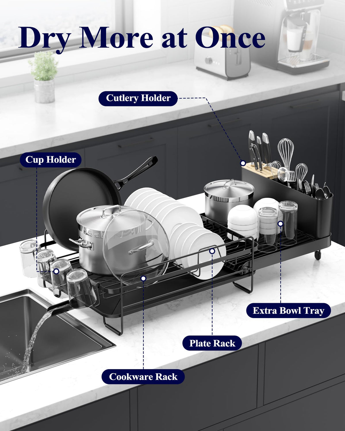 Kitsure Extendable Dish Drying Rack, 19.2"-26.7" L x 12.9" W, Black