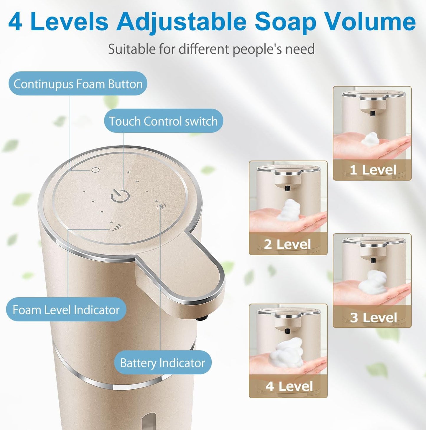 Automatic Foaming Soap Dispenser,4-Level Adjustable Foam, Wall Mount,USB Rechargeable,12.8oz/