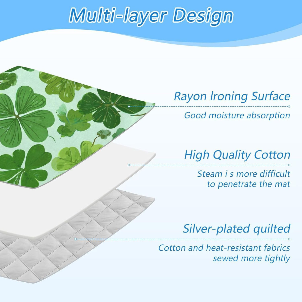 Ironing Mat Portable Ironing Pad Ironing Blanket for Table Top Heat Resistance Double-Side Using
