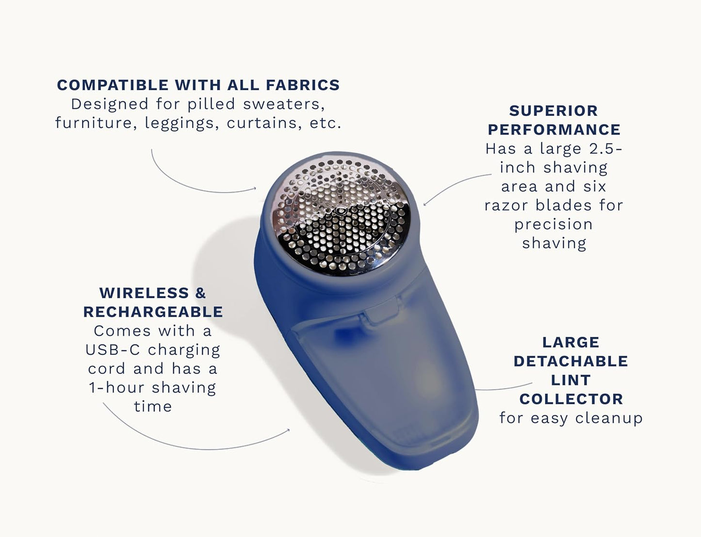 Nori Trim Fabric Shaver - Lint Remover for Clothes & Furniture Couch Pilling - Sweater Pill Remover