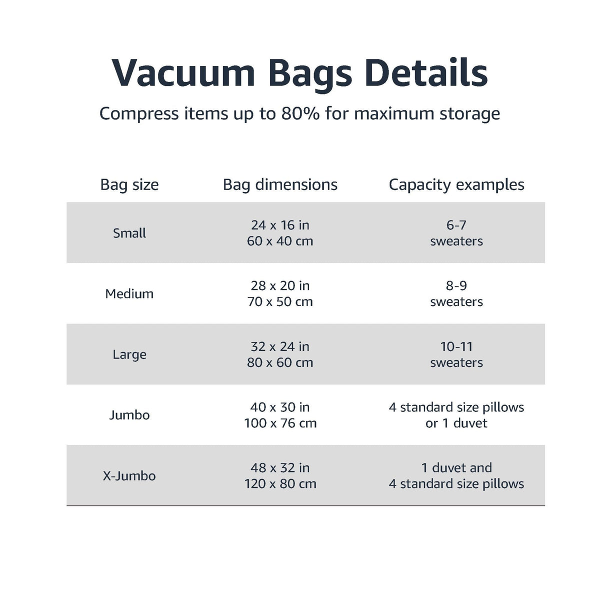 Amazon Basics Vacuum Storage Bags for Clothes, Space Saving Compression Storage Bags with Hand