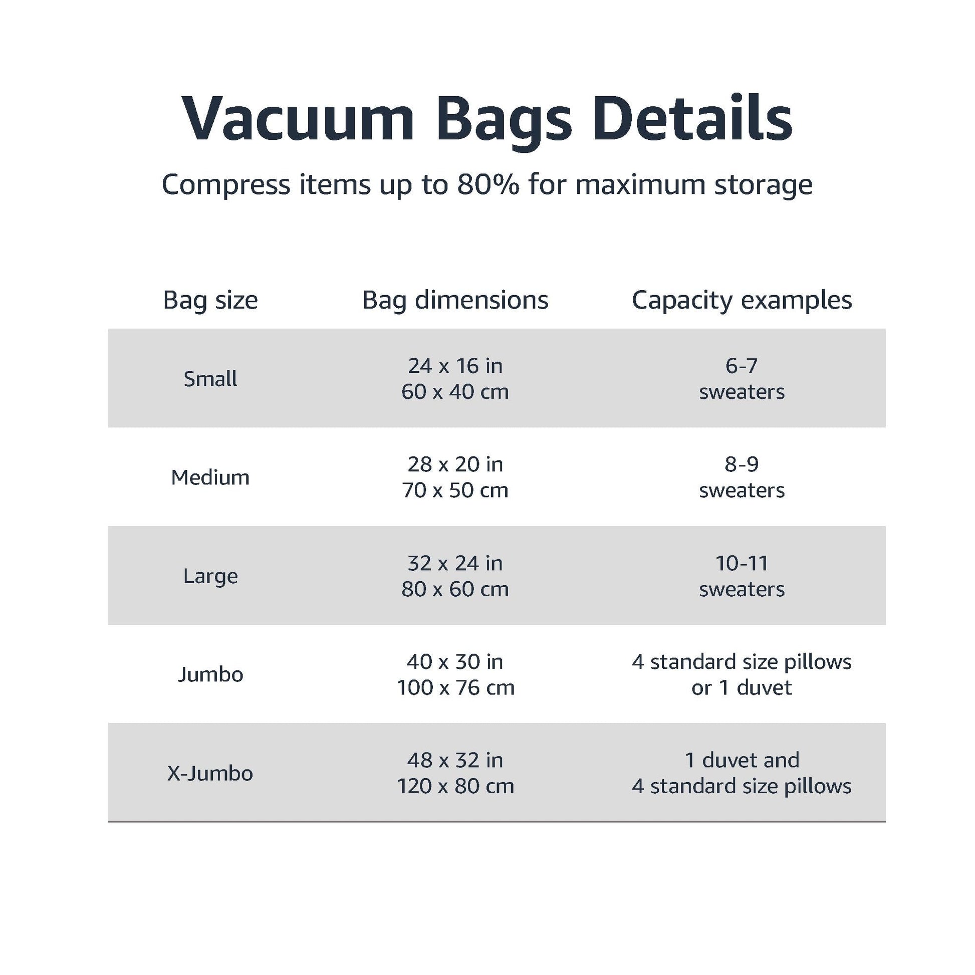 Amazon Basics Vacuum Storage Bags for Clothes, Compression Zipper with Hand Pump, Medium, White