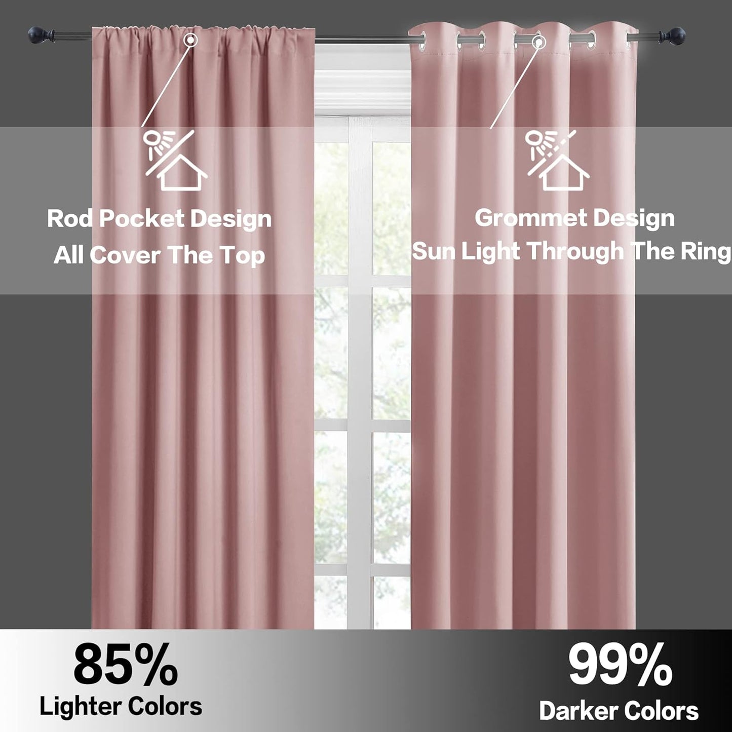 RYB Home Privacy Closet Curtains 36 inch 2 Panels Set, Room Darkening Rod Pocket Drapes Decorative