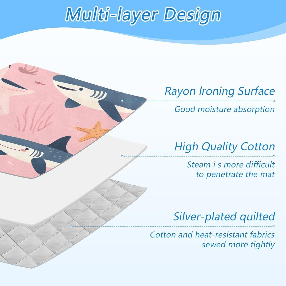 Pink Sharks Starfish and Seaweeds Ironing Mat Thickened Ironing Blanket Travel Portable Double-Side
