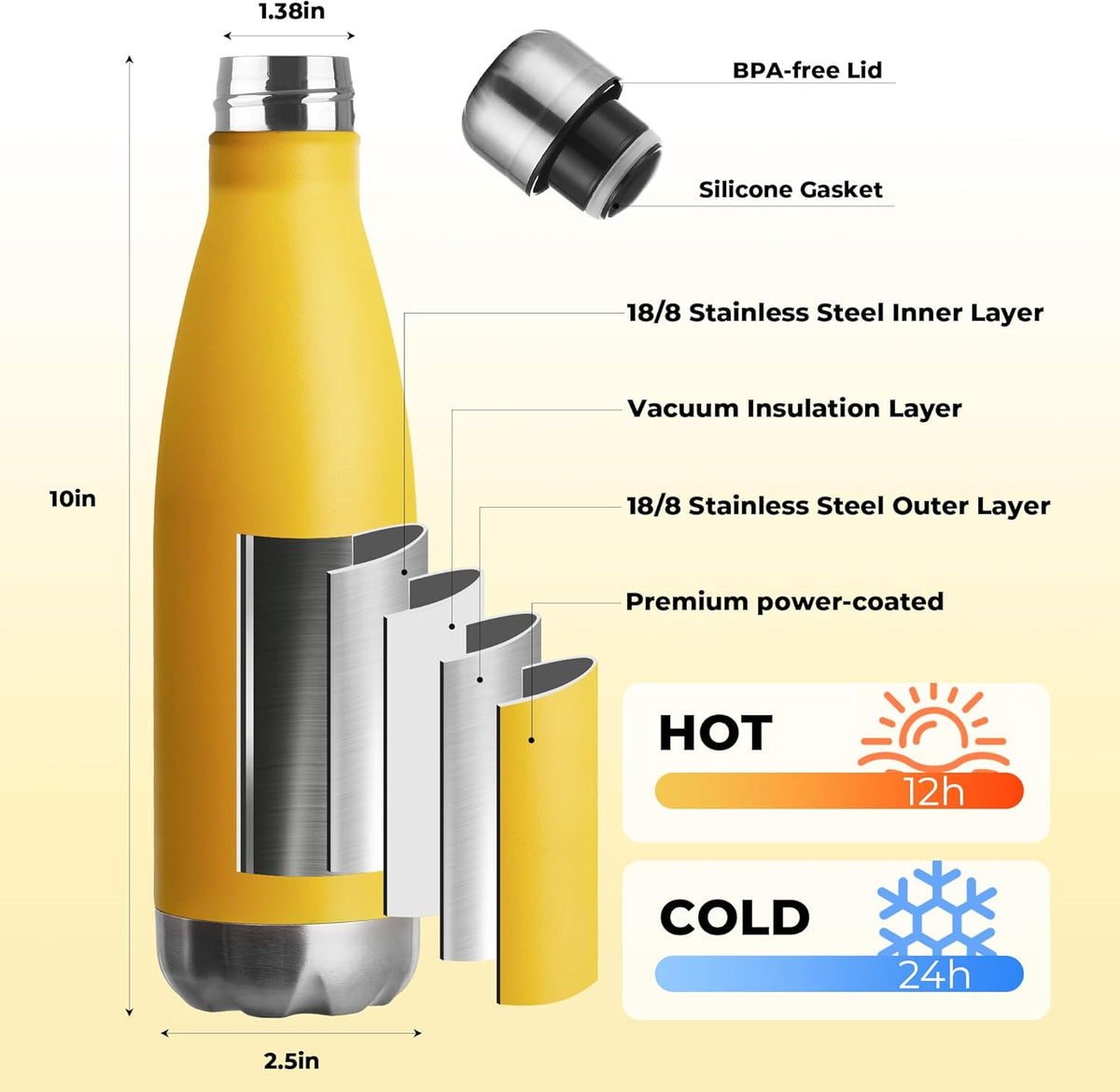 MEWAY 17oz Sport Water Bottle Vacuum Insulated Stainless Steel Leak-Proof Double Wall Cola Shape