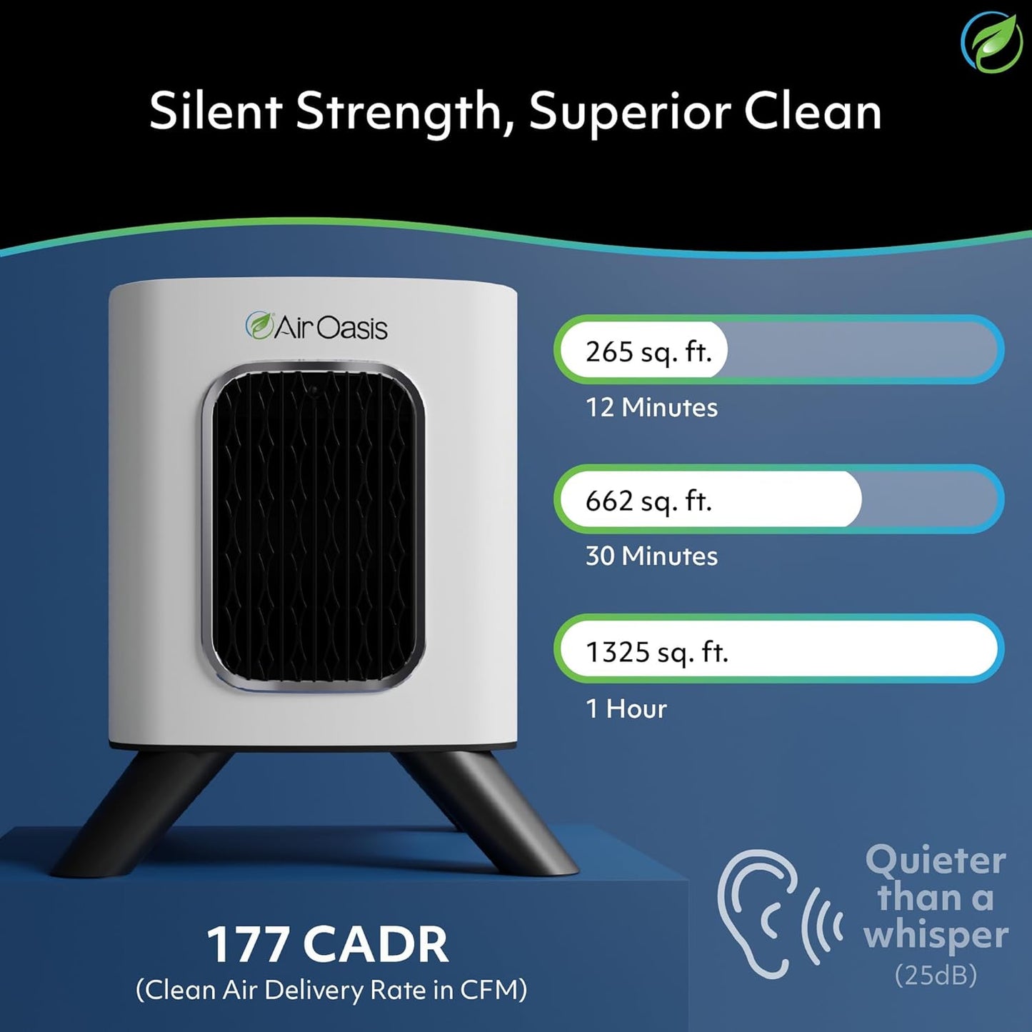 Air Oasis iAdaptAir 2.0 H13 HEPA Filter Air Purifier Reduces 99% of Viruses, Mold, Dust, Smoke