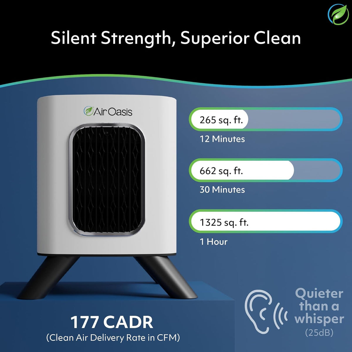 Air Oasis iAdaptAir 2.0 H13 HEPA Filter Air Purifier Reduces 99% of Viruses, Mold, Dust, Smoke