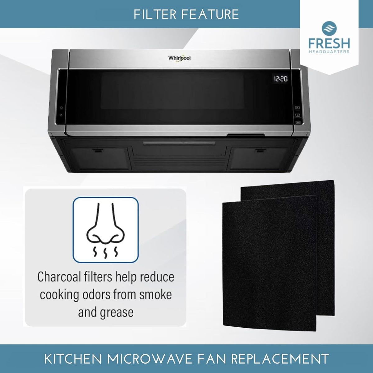 2-Pack Activated Carbon Charcoal Microwave Hood Filters - Pre-Cut 10" x 7.21" Microwave Hood