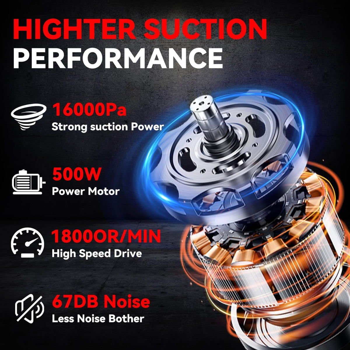 KXX Cordless Vacuum for Milwaukee M18 Battery, 5 in 1 Handheld Electric Vacuum Cleaner with 500W