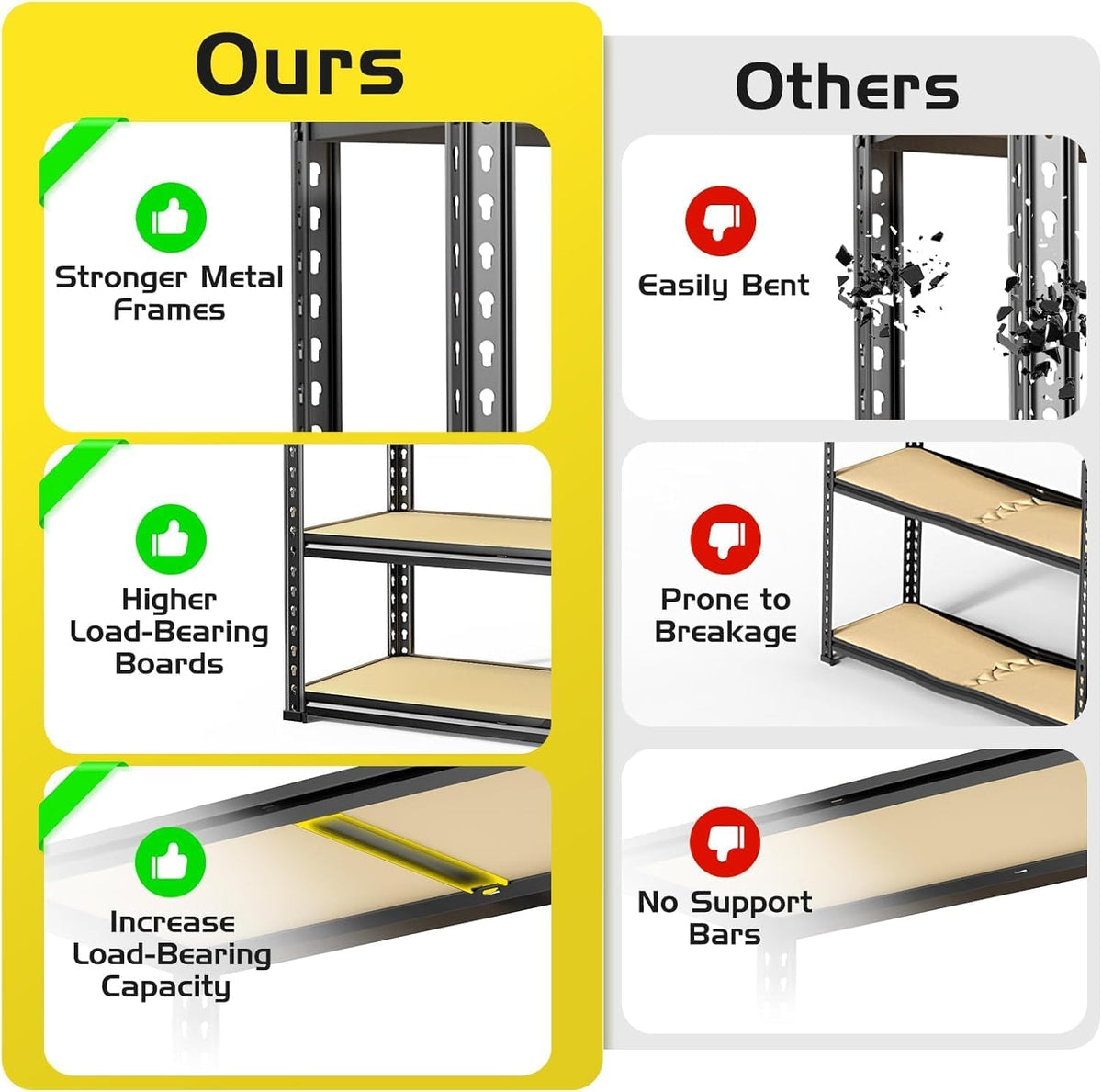 TigerParty 2050LBS Heavy Duty Garage Shelving, 5-Tier Adjustable Storage Shelves, Metal Shelving