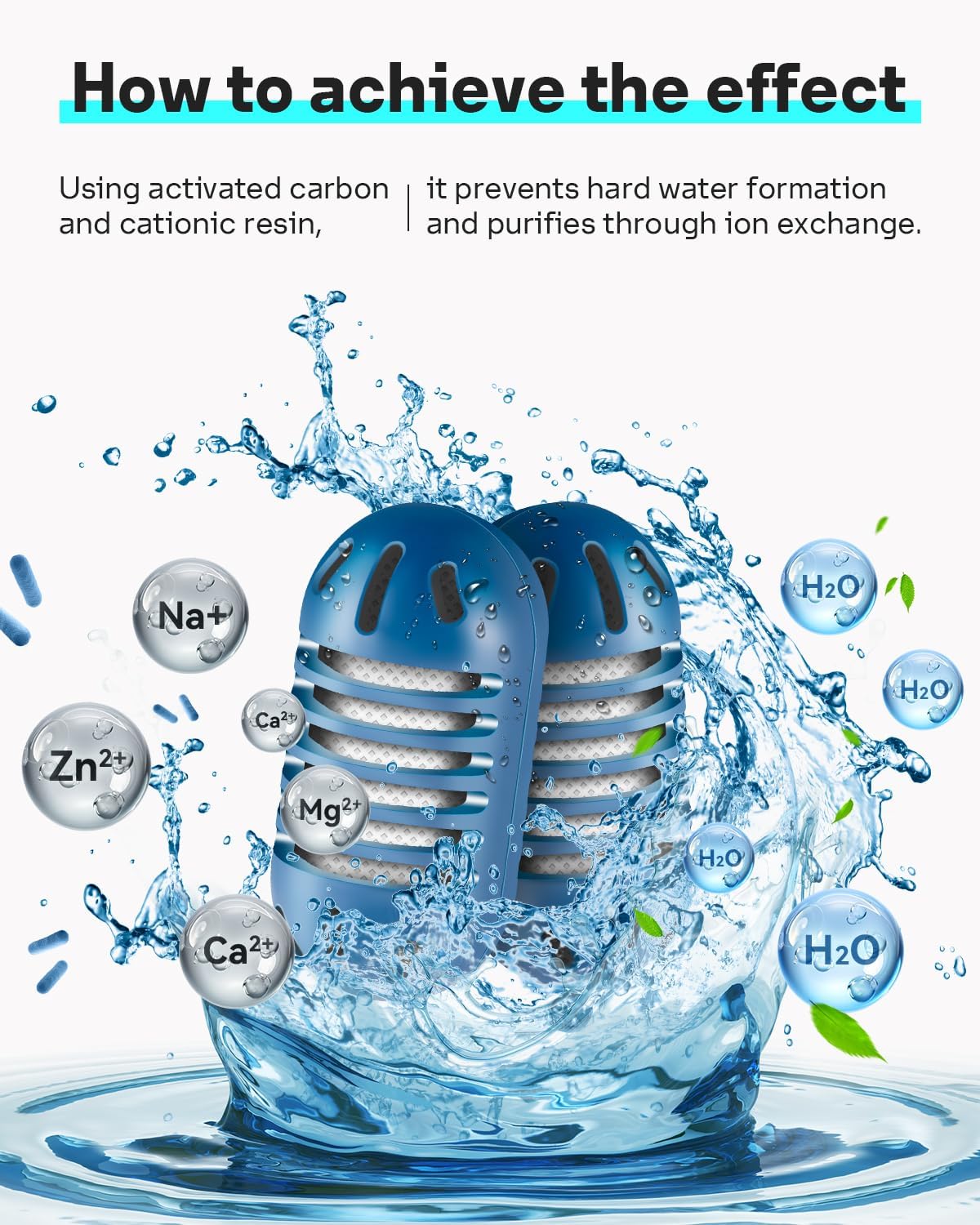 Leemone Demineralization Cartridge Compatible with HoMedics Ultrasonic Humidifiers, 20 Pack