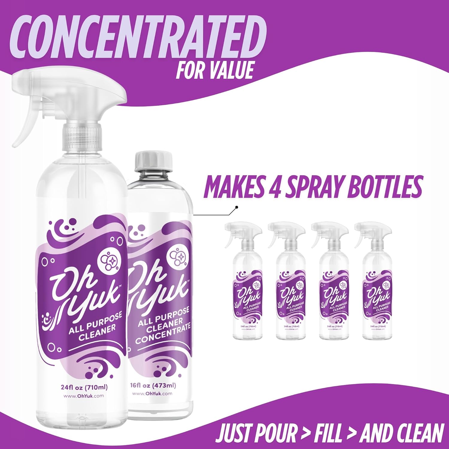 Oh Yuk All Purpose Cleaner – All-in-One Combo Pack with Multi-Purpose Surface Spray and 4X