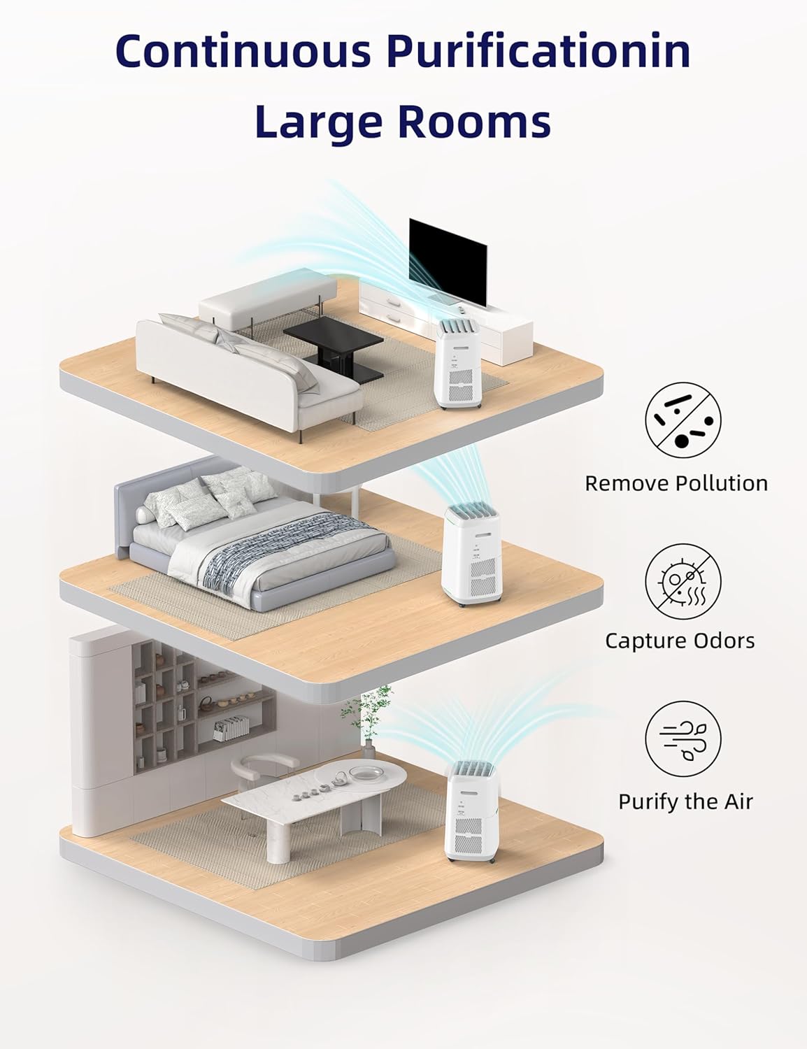Nuwave OxyPure ZERO Air Purifier with Washable and Reusable Bio Guard Tech Air Filter, Large Room