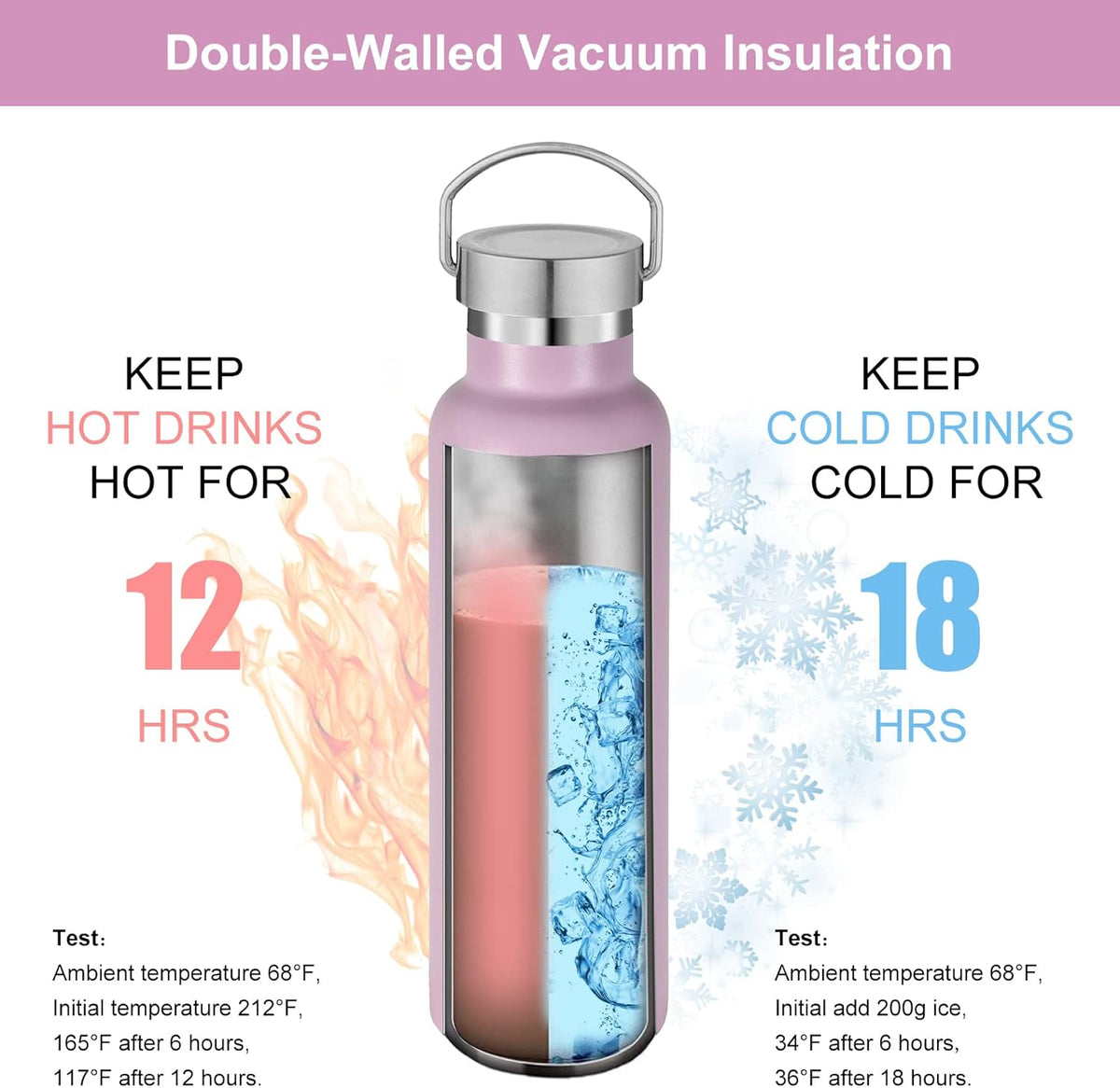 Neihepal Pink Stainless Steel Water Bottles,20 Ounce Vacuum Insulated Double Wall Travel Bottle