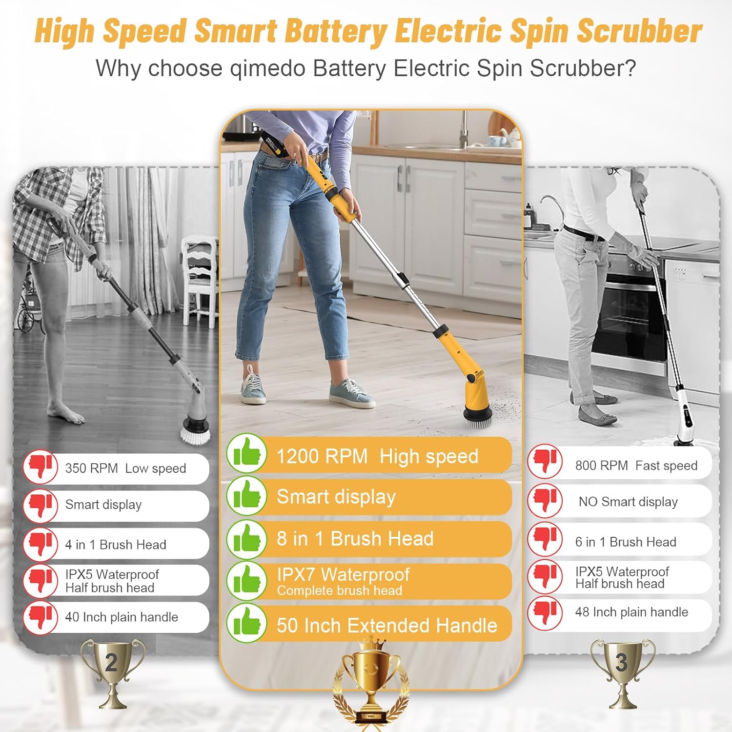 Qimedo Upgrade 1200 RPM Battery Electric Spin Scrubber, Highly Powerful Cordless Cleaning Brush