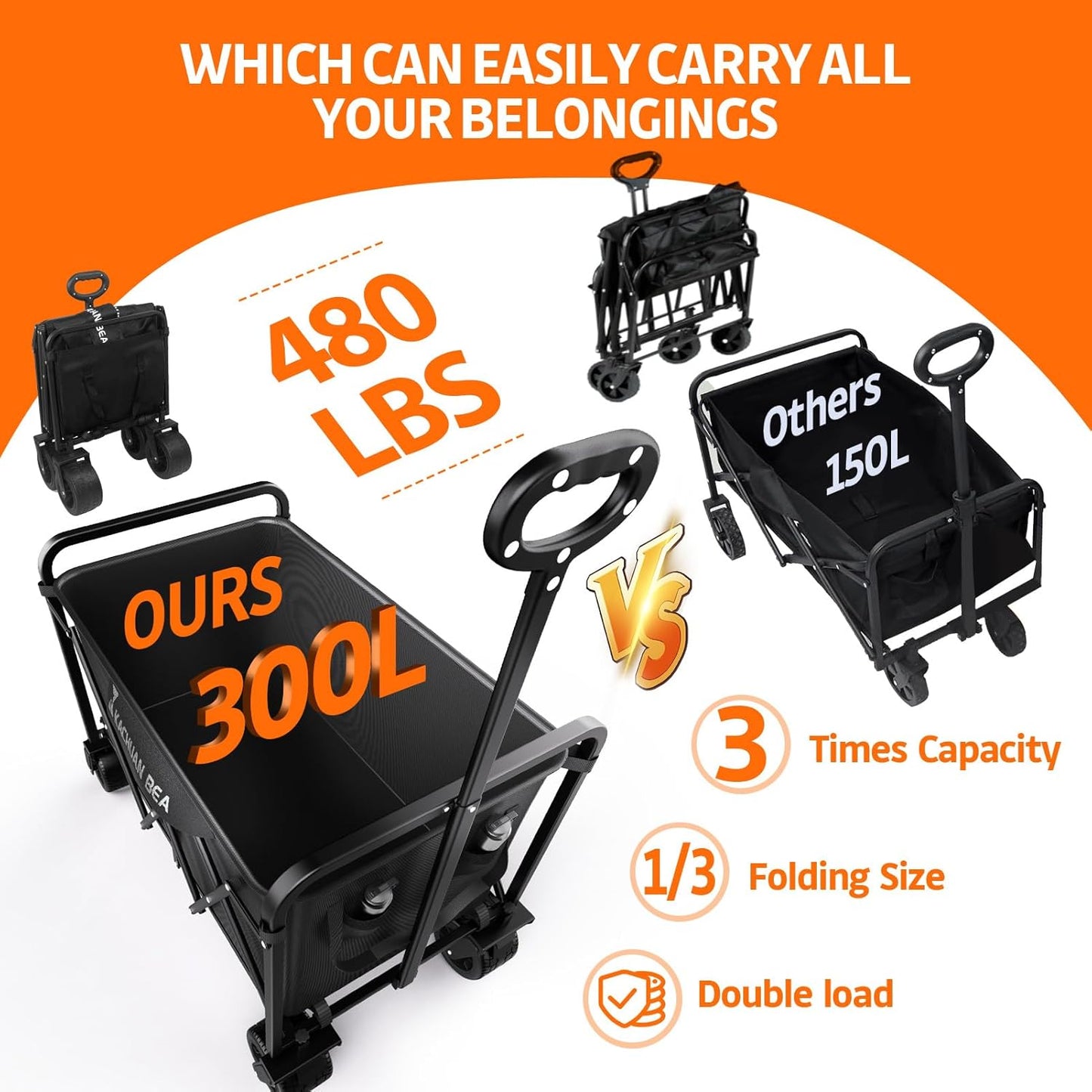 300L Large Collapsible Wagons Carts with Big All-Terrain Beach Wheels, Foldable Shopping Wagon