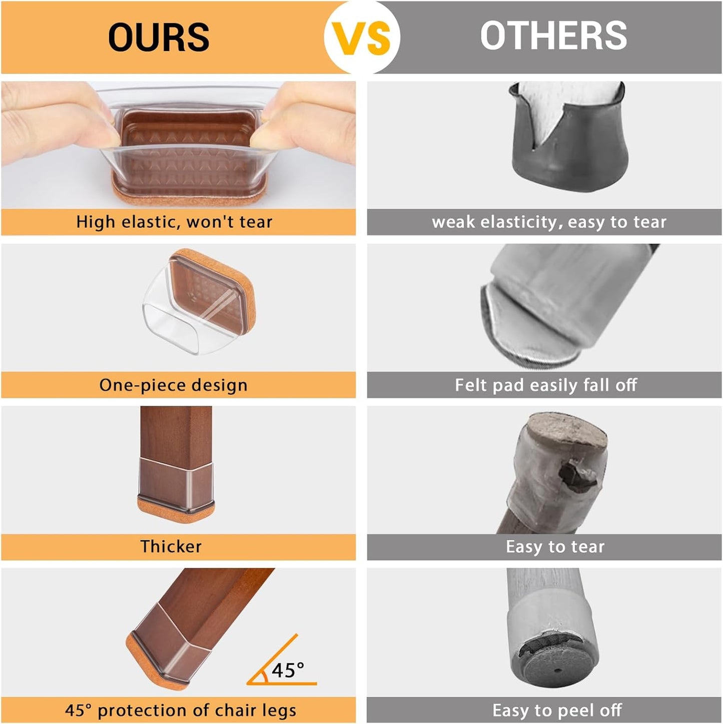 16 Pcs Rectangle Chair Leg Floor Protectors, Silicone Chair Leg Protectors for Hardwood Floors