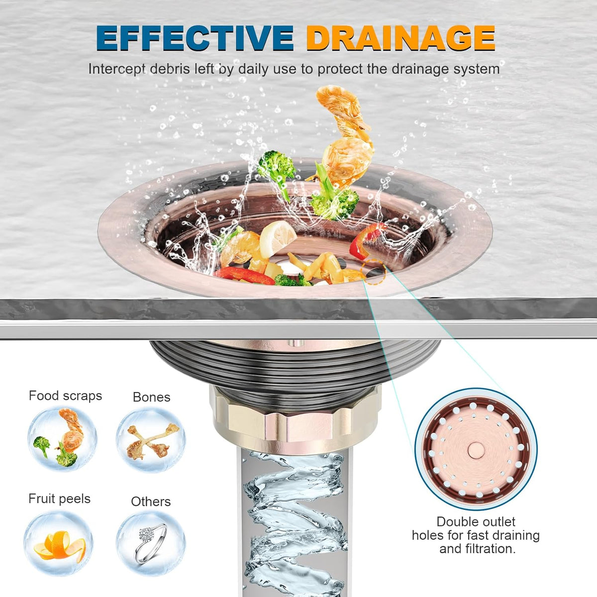 BOTEMY Stainless Steel Copper Sink Drain Strainer Kit 3-1/2 inch Kitchen Drain Assembly with Metal