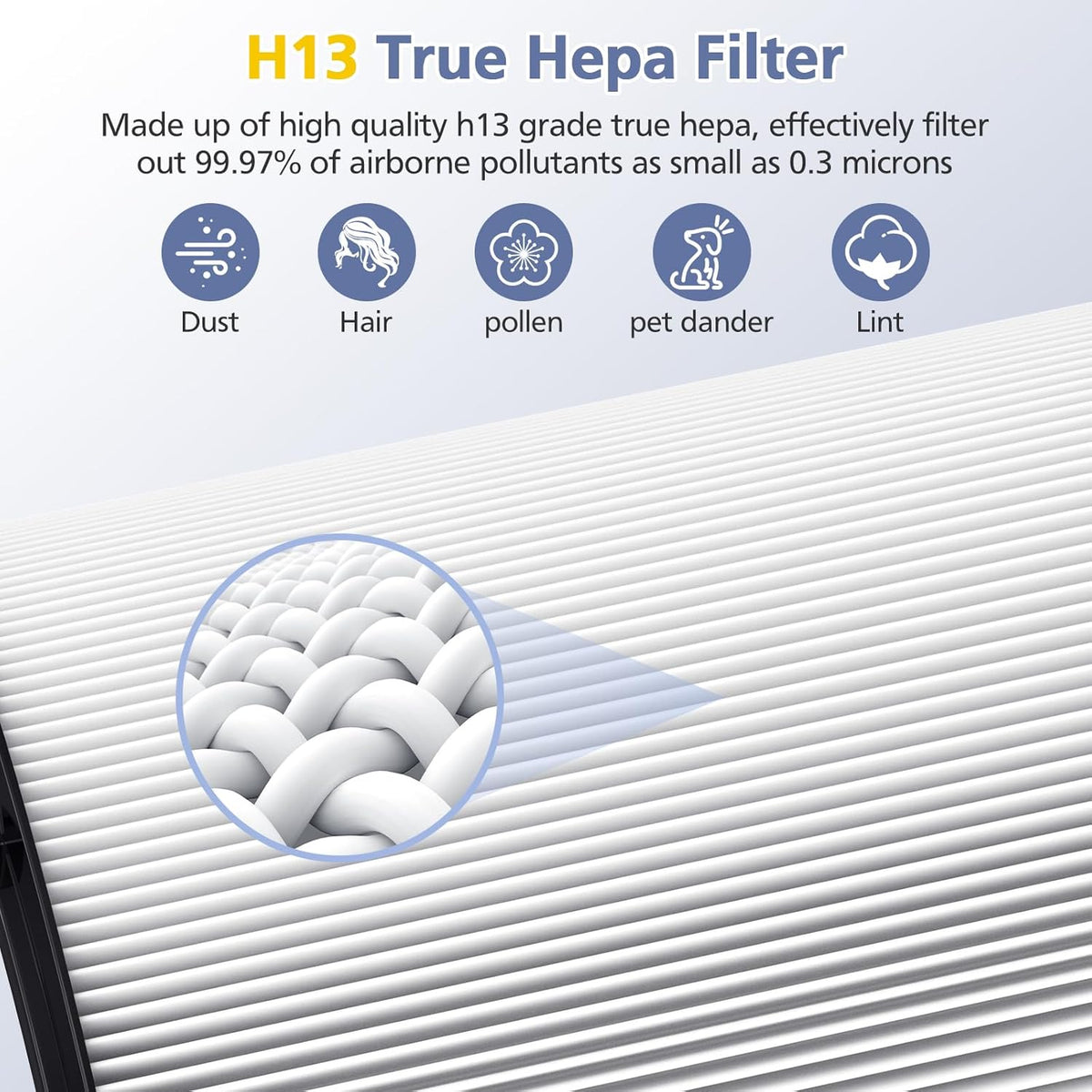 360° Combi Glass H13 Hepa + Activated Carbon Filter Compatible with Dyson TP07 TP10 TP06 HP06 TP04