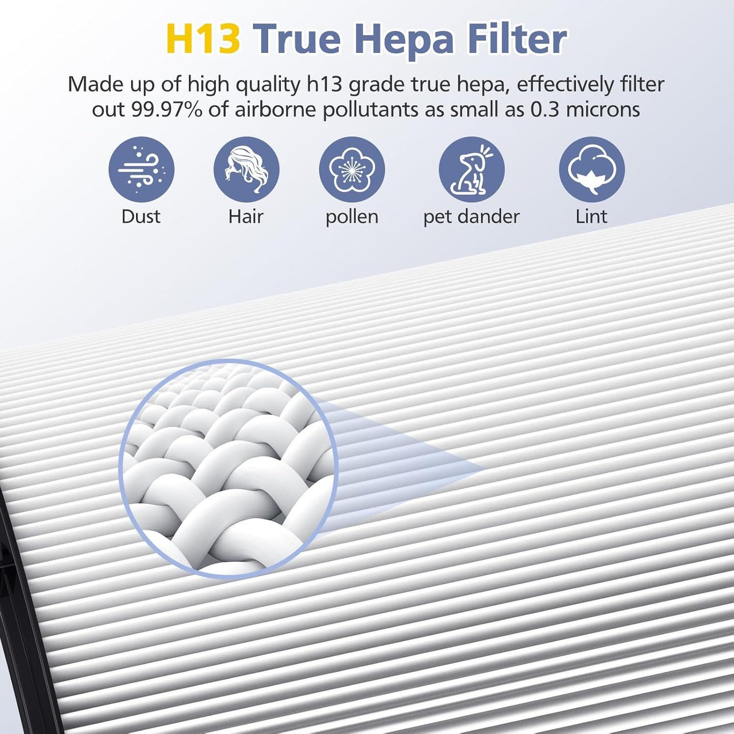 Upgraded 2-in-1 Replacement Filter Compatible with Dyson TP07 TP10 HP10 TP06 HP06 TP04 HP04 PH02