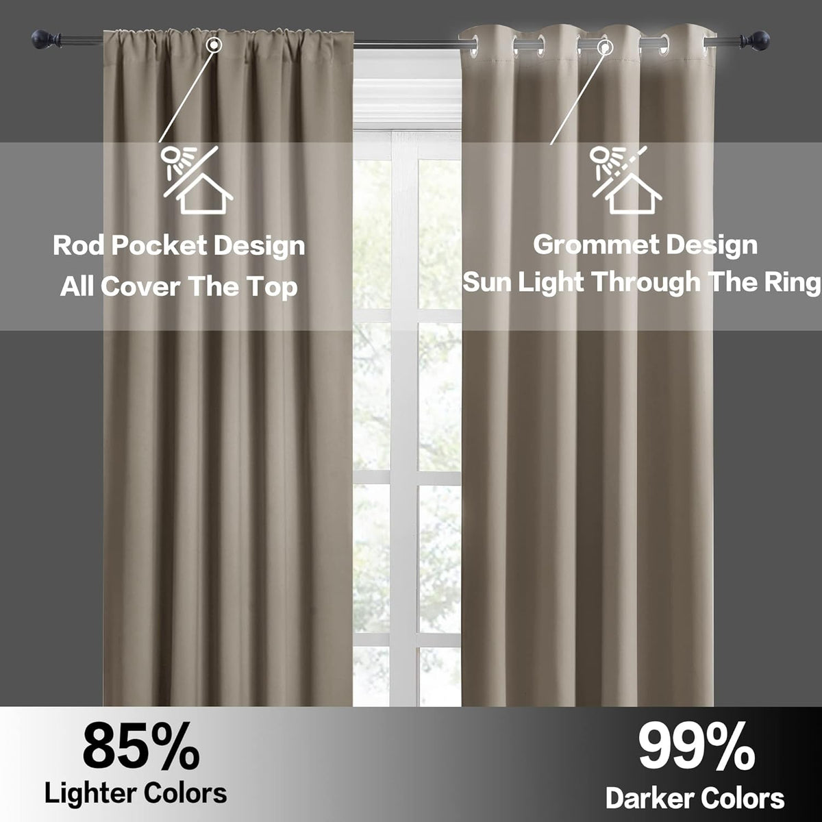 RYB HOME Short Curtains 45 inches, Durable Room Darkening Small Window Treatment Energy Smart