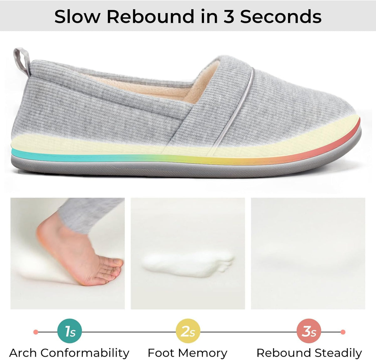 HomeTop Women's Comfy Loafer Slippers Lightweight Memory Foam Non-slip Indoor House Shoes