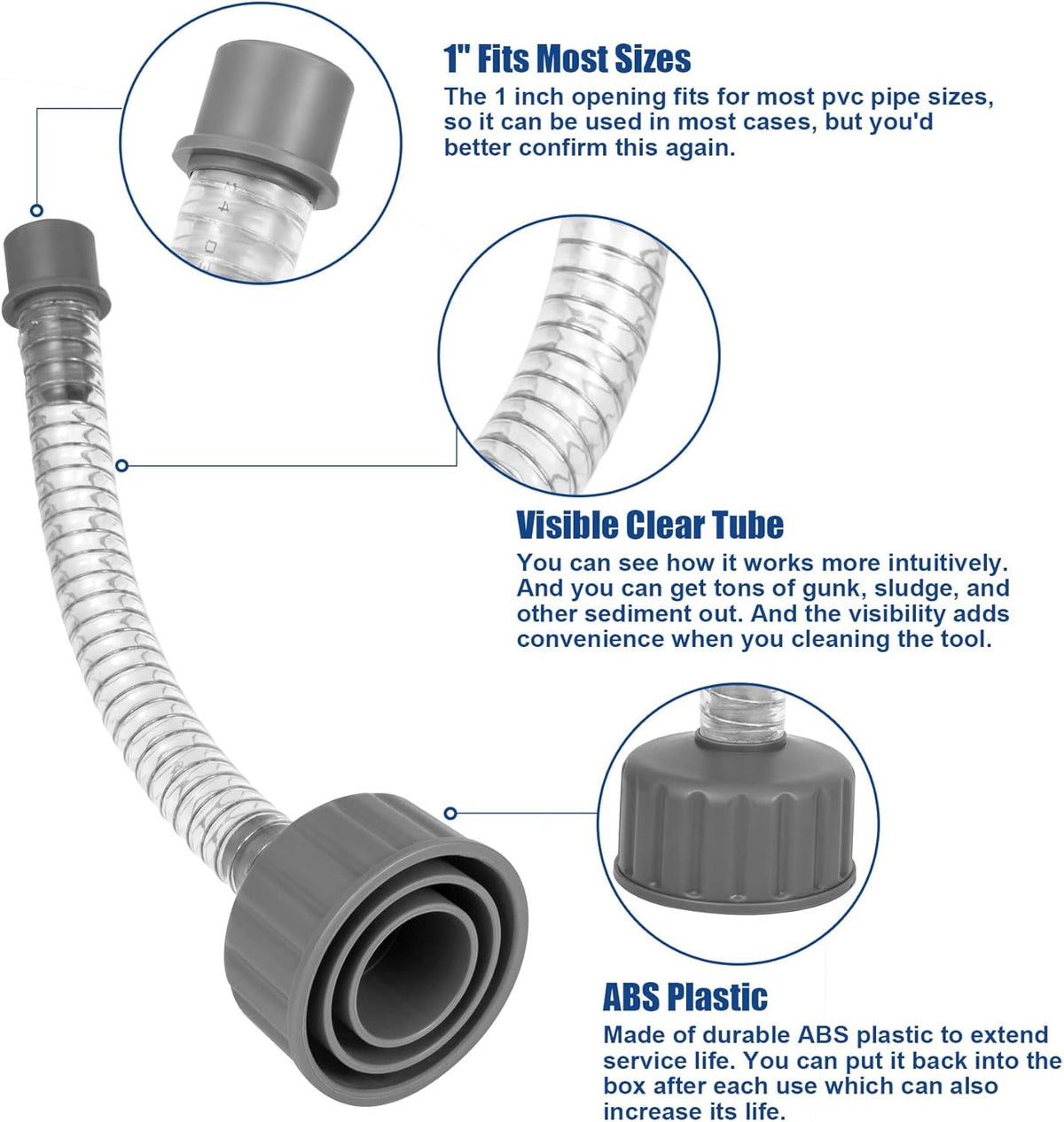 Wet Vac Attachment A/C Drain Lines Cleaner Tool, AC Drain Line Vacuum Adapter to Unclog and