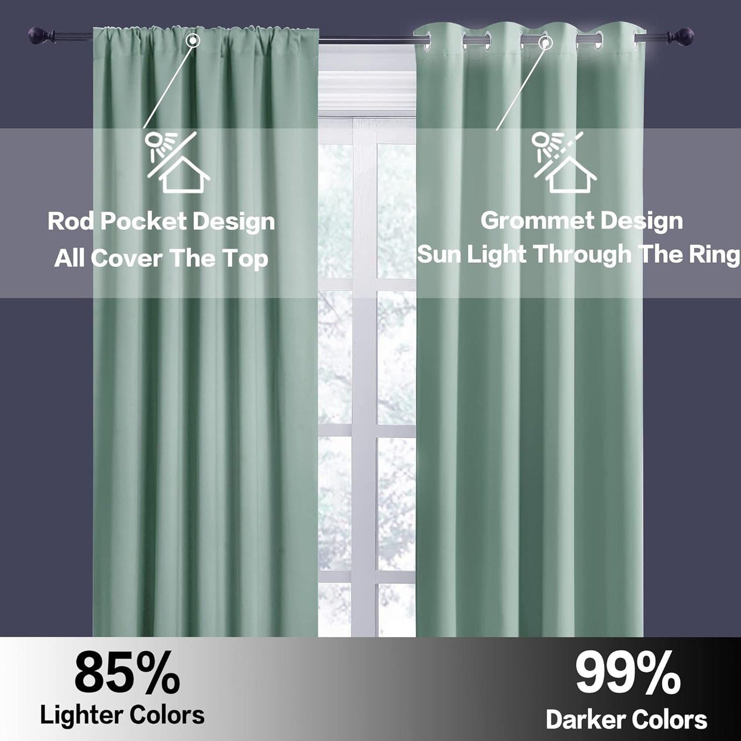 RYB HOME Room Darkening Kitchen Curtains, Farmhouse Small Window Drapes Rod Pocket Energy Efficient