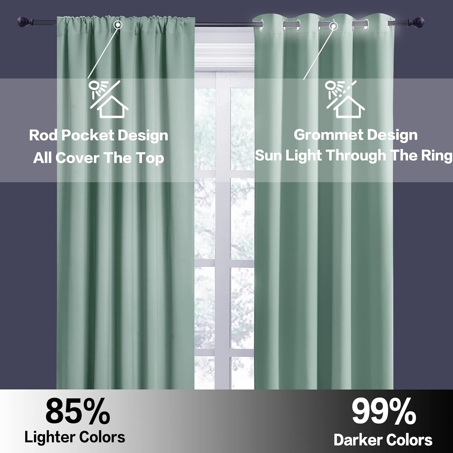 RYB HOME Room Darkening Kitchen Curtains, Farmhouse Small Window Drapes Rod Pocket Energy Efficient