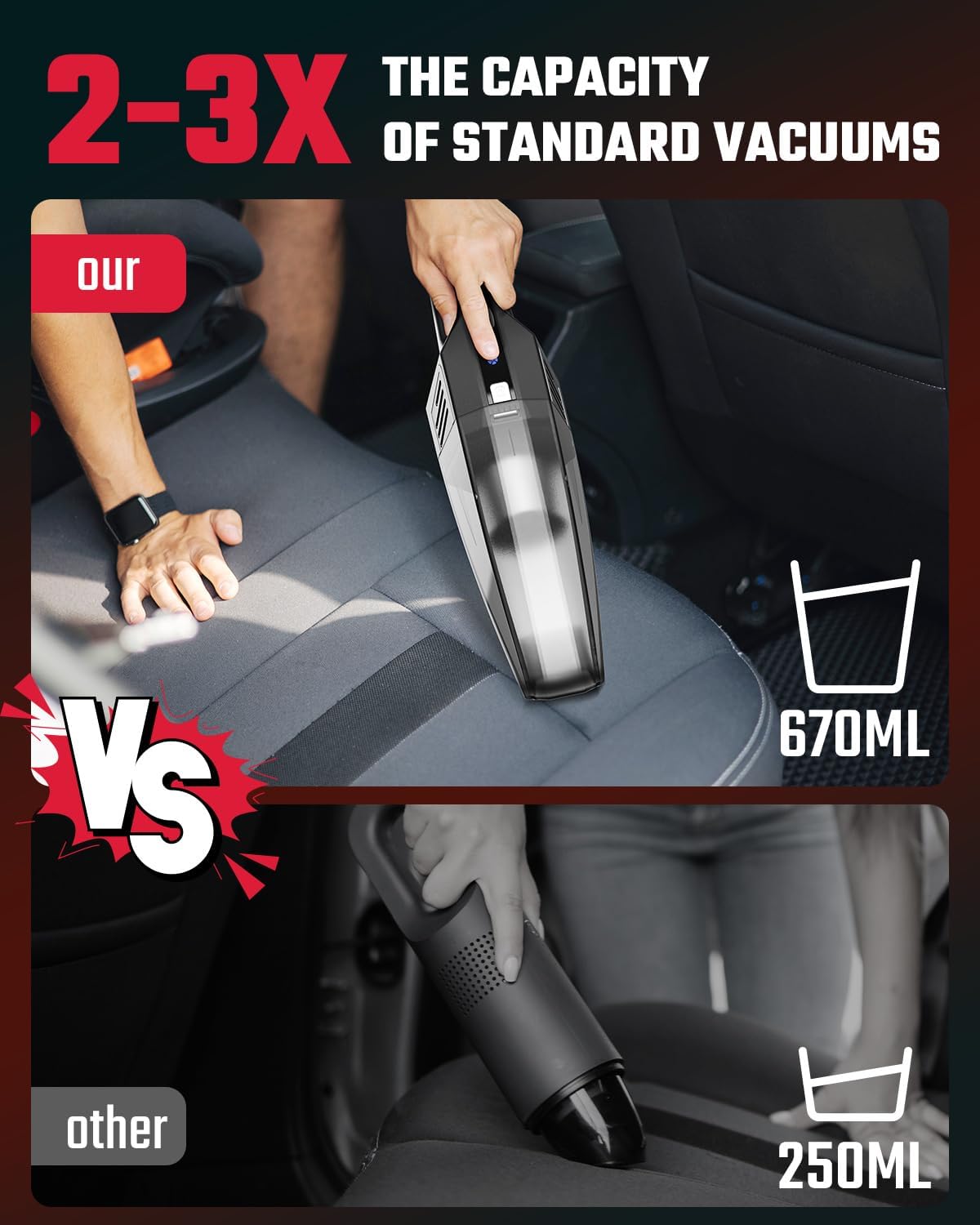 Handheld Vacuum Cordless, 9000PA Strong Suction, 2 Suction Modes, Fast Type-C Charging