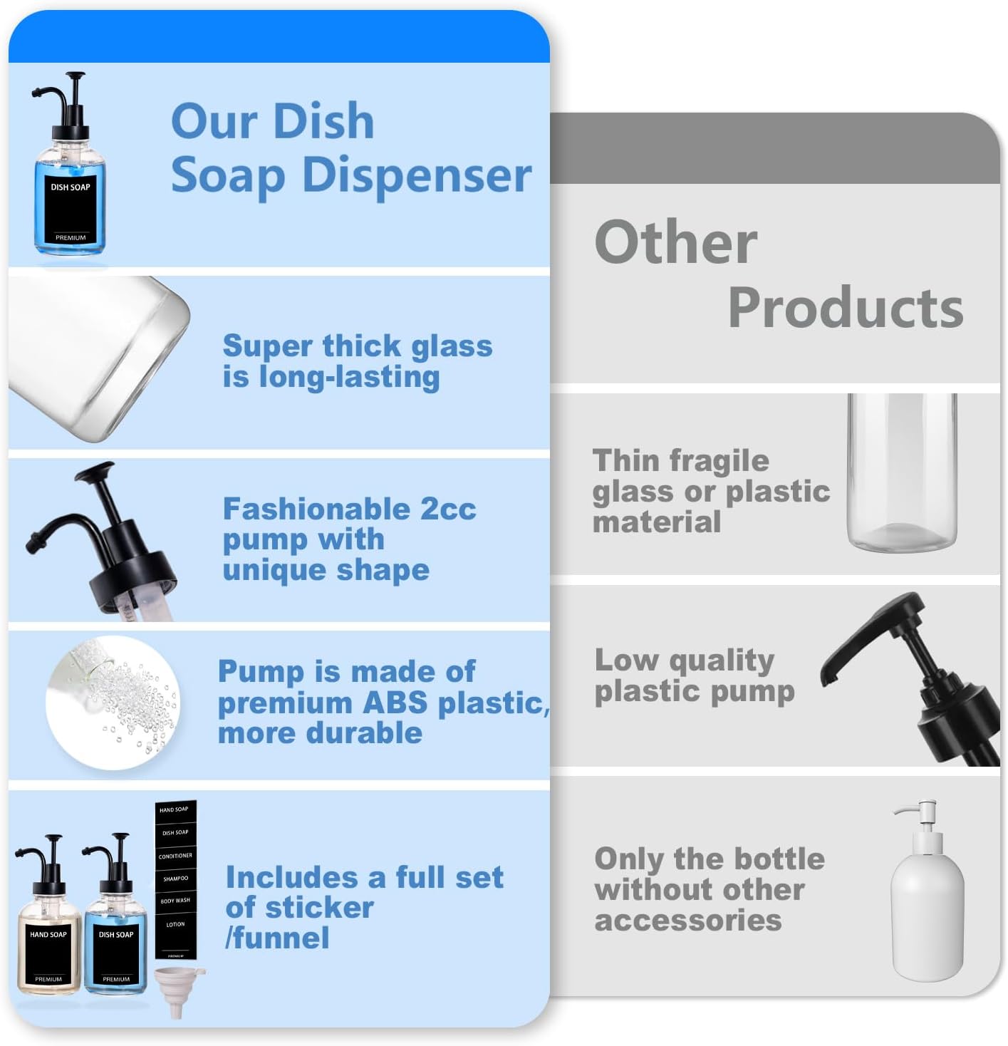 12oz Dish Soap Dispenser for Kitchen, Hand Glass Soap Dispenser Set with Pump, Tray, Funnel for